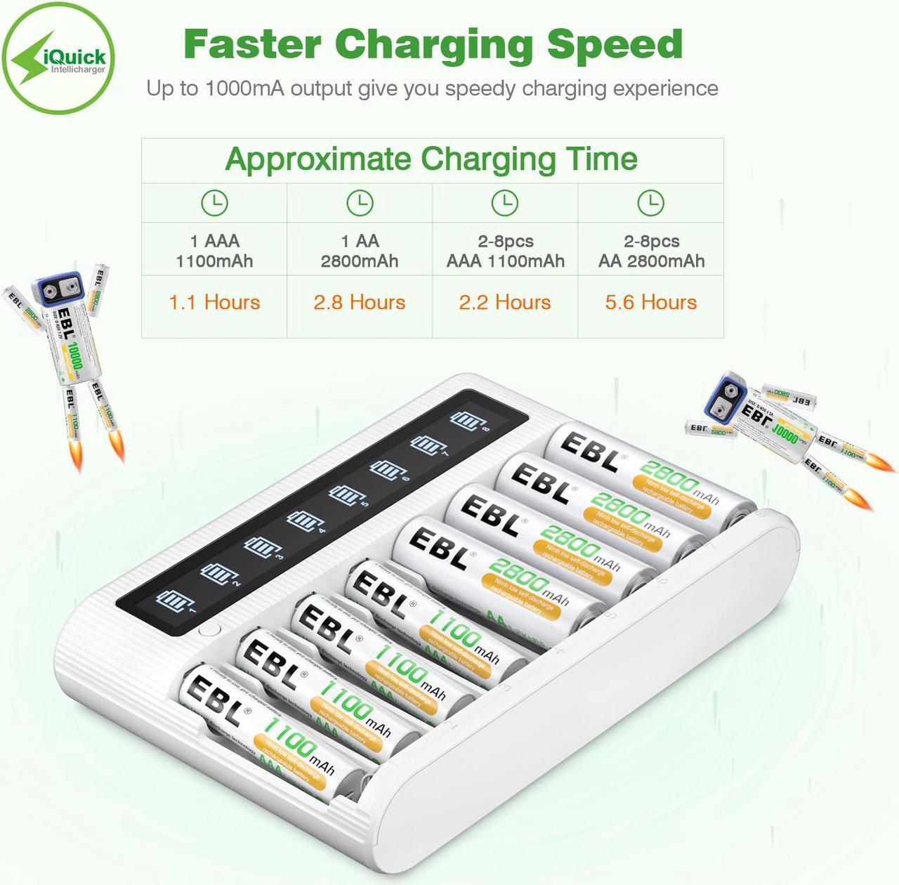 Alt view image 4 of 7 - EBL Smart LCD 8 Bay AA AAA Battery Charger with 4PCS 2800mAh NiMH Rechargeable AA and 4PCS 1100mAh AAA Batteries Combo