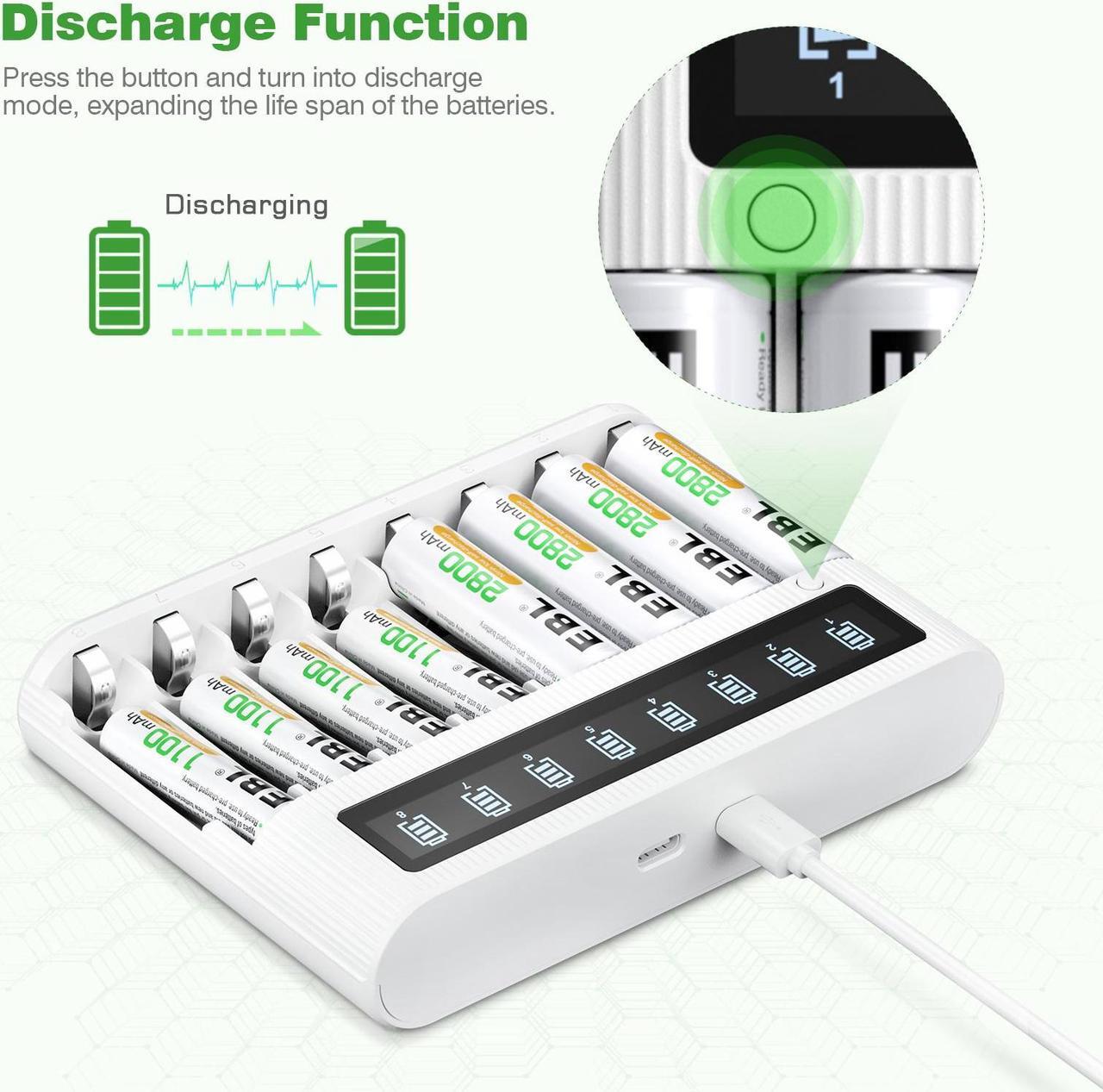Alt view image 7 of 7 - EBL Smart LCD 8 Bay AA AAA Battery Charger with 4PCS 2800mAh NiMH Rechargeable AA and 4PCS 1100mAh AAA Batteries Combo