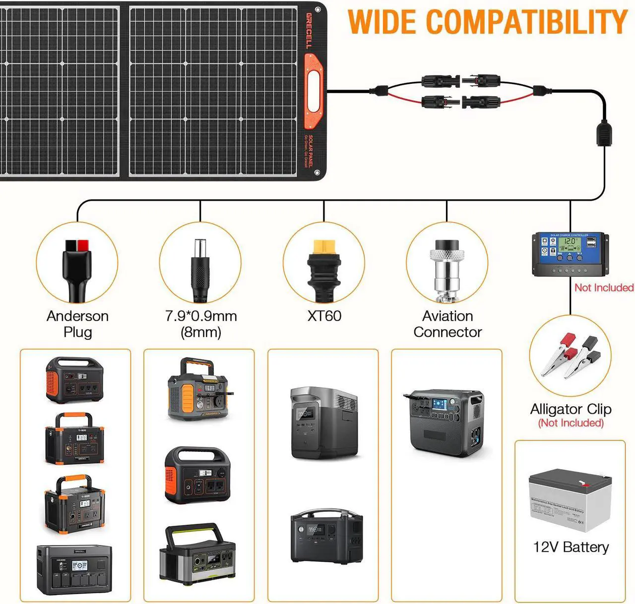 Alt view image 2 of 7 - GRECELL 200W Portable Solar Panel for Power Station Generator, 12V/24V Flexible Foldable Solar Panel Kit Lightweight High-Efficiency Solar Charger Power Backup for Outdoor Van