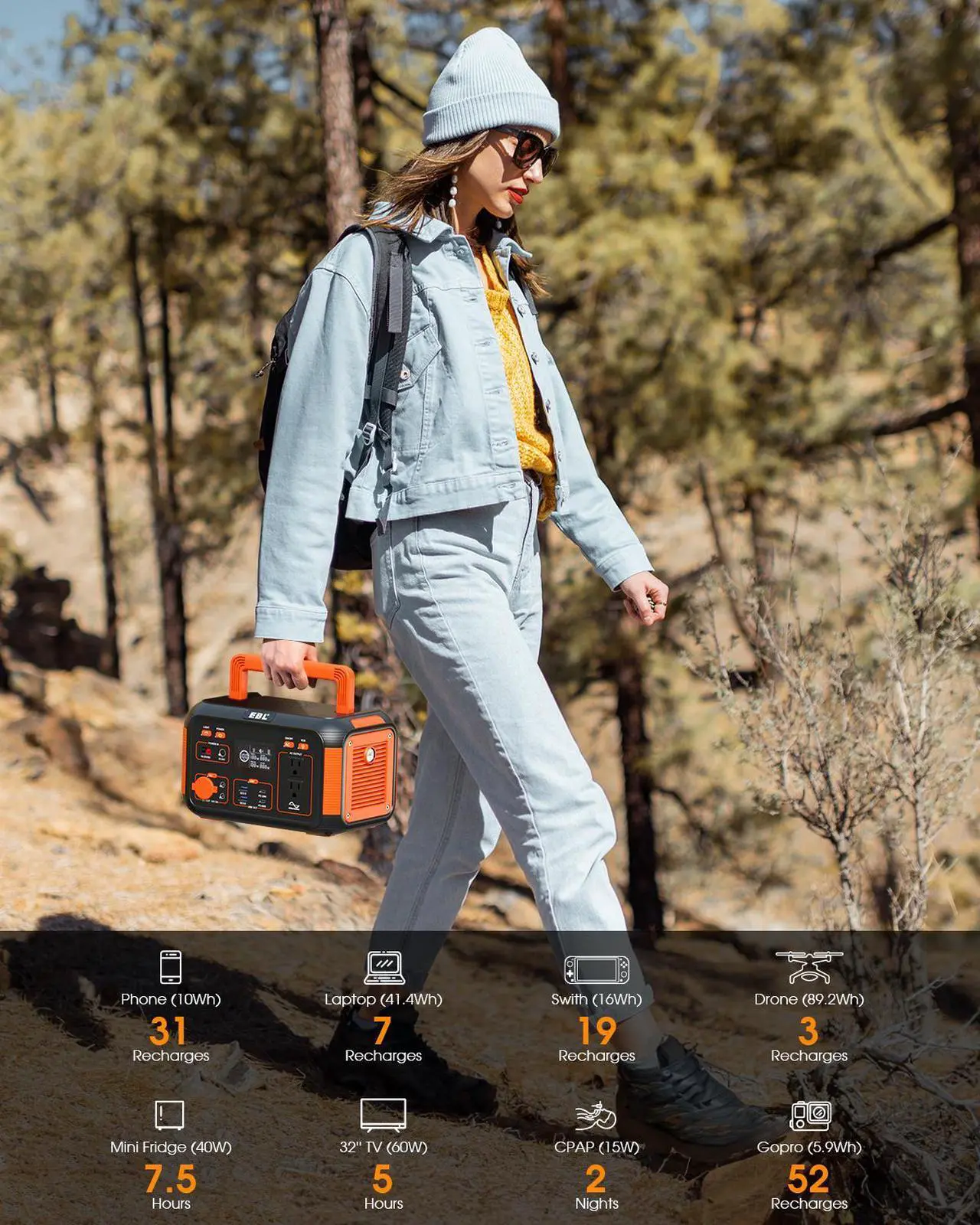 Alt view image 6 of 7 - EBL Portable Power Station 300W(Peak 600W), 269.36Wh Lithium Battery Camping Solar Generator for Outdoor and Indoor Emergency Use