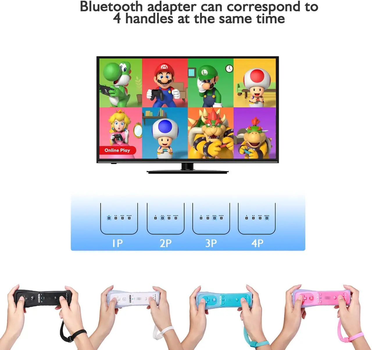 Alt view image 7 of 7 - For Nintendo Wii Wii U Wiimote Built in Motion Plus Inside Remote Controller