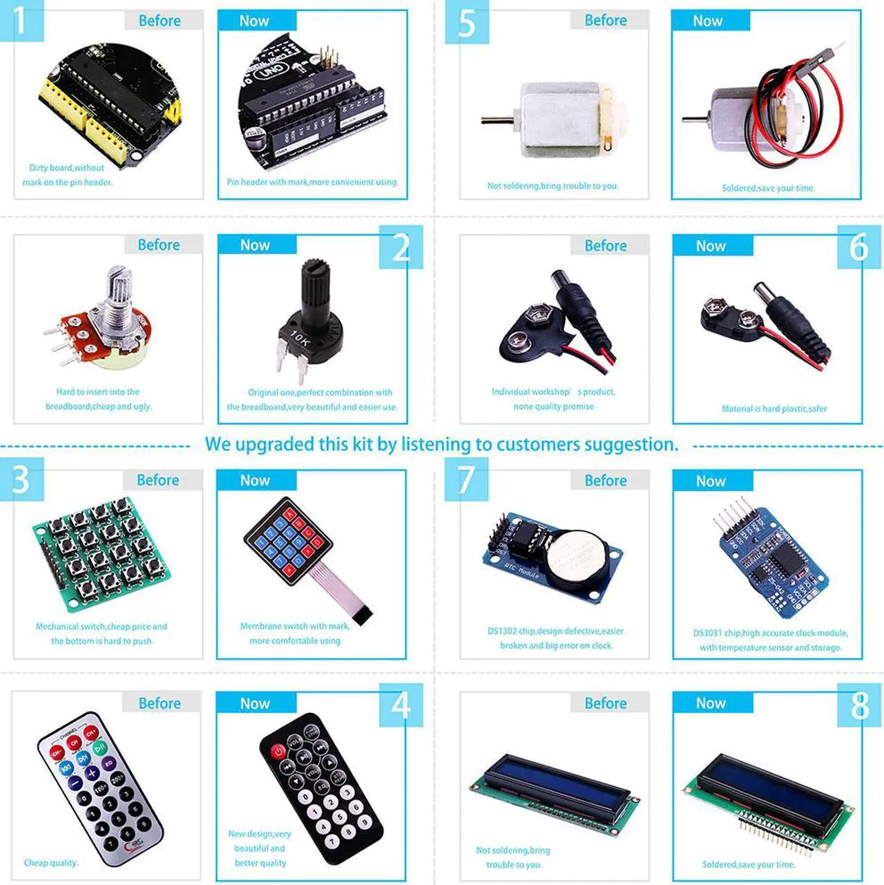 Alt view image 5 of 14 - Elegoo For Arduino UNO R3 Project Most Complete Starter Kit w/ Tutorial for  MEGA2560 UNO NANO (63 Items)