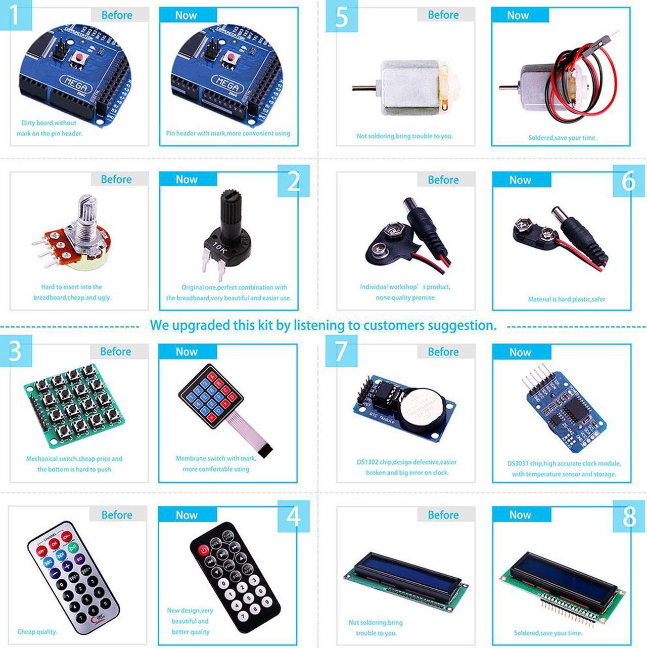 Alt view image 2 of 15 - Elegoo Mega 2560 Project The Most Complete Ultimate Starter Kit w/ TUTORIAL, MEGA 2560 controller board, LCD1602, Servo, Stepper Motor for Arduino Mega2560 UNO Nano