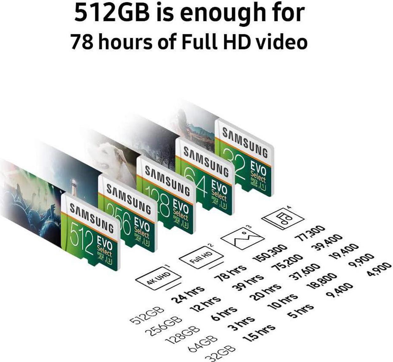 Alt view image 16 of 17 - Samsung 256GB 100MB/s (U3) MicroSDXC EVO Select Memory Card with Adapter (MB-ME256GA/AM)