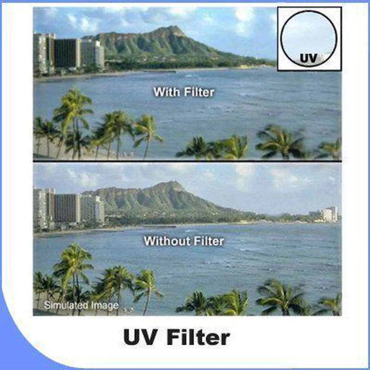 Alt view image 4 of 4 - Digital Concepts 72mm 3 Piece Filter Kit for Nikon DSLR 18-200mm, 24-120mm, 24-85mm f/2.8 and More Lenses BigVALUEInc Ac