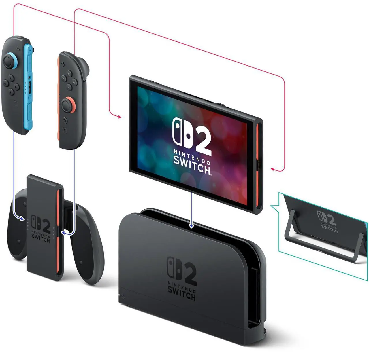 Alt view image 3 of 3 - Nintendo Switch 2 + Mario Kart World Bundle