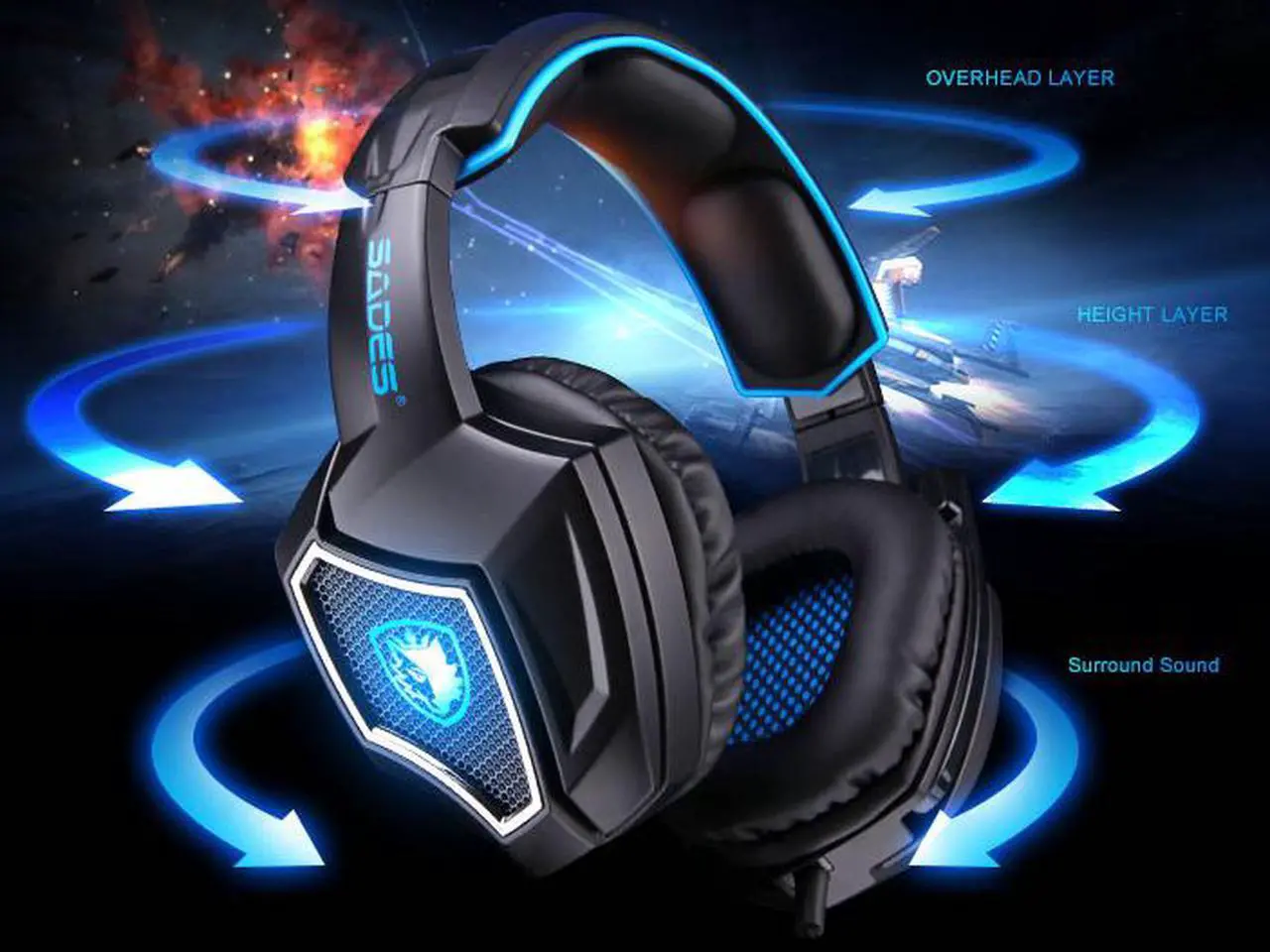 Main image of SADES Spirit Wolf USB Gaming Headset 7.1 Surround Sound Stereo Headphone with Mic,Over-the-Ear Noise Isolating, Noise canceling earphone