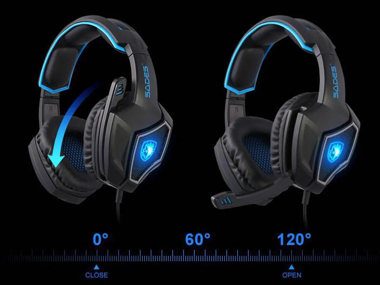 Alt view image 2 of 8 - SADES Spirit Wolf USB Gaming Headset 7.1 Surround Sound Stereo Headphone with Mic,Over-the-Ear Noise Isolating, Noise canceling earphone