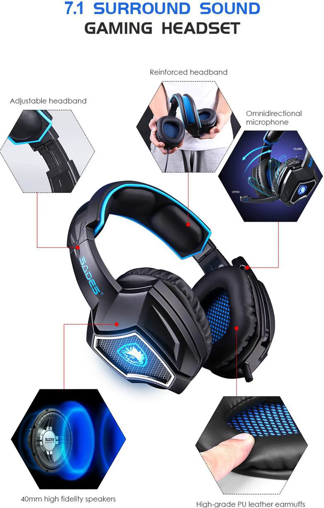 Alt view image 7 of 8 - SADES Spirit Wolf USB Gaming Headset 7.1 Surround Sound Stereo Headphone with Mic,Over-the-Ear Noise Isolating, Noise canceling earphone