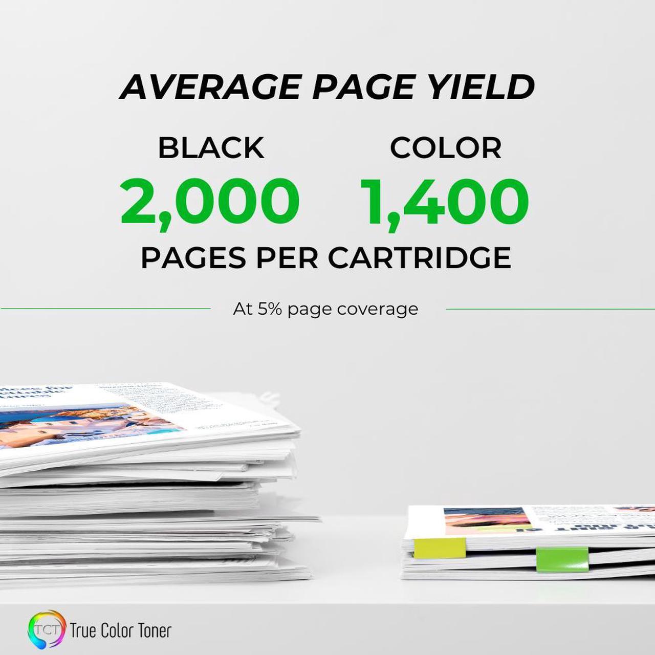 Alt view image 3 of 6 - True Color Toner E525 Toner Cartridge 4 Pack - Premium Compatible Replacement for Dell 593-BBJX 593-BBJU 593-BBJV 593-BBJW High Yield Works With Dell E525W MFP