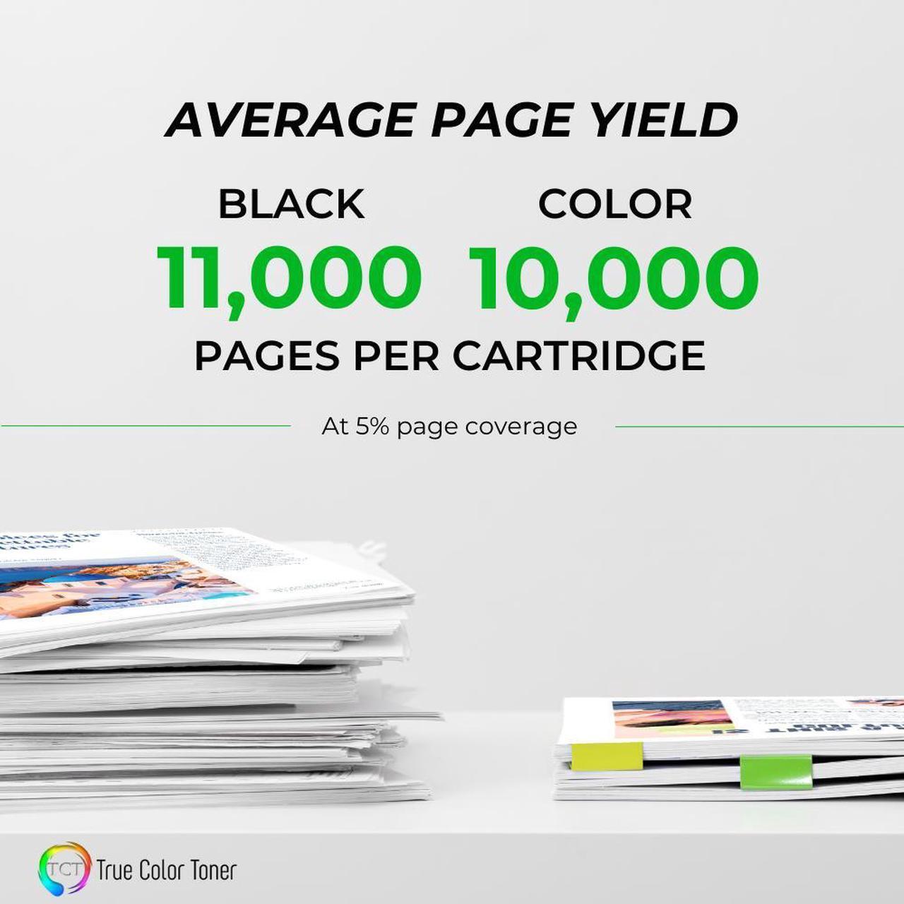 Alt view image 3 of 6 - True Color Toner 643A Toner Cartridge 5 Pack - Premium Compatible Replacement for HP 643A Q5950A Q5951A Q5952A Q5953A Works With HP Color LaserJet 4700DN 4700DTN 4700N 4700PH+