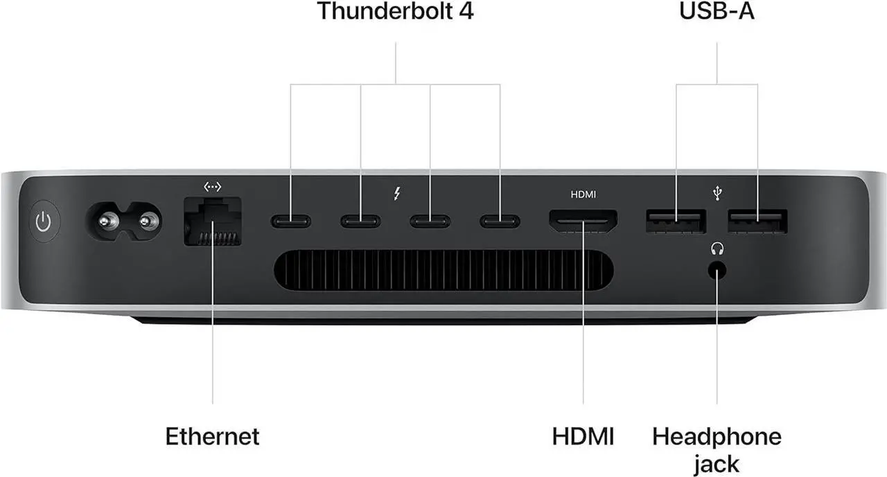 Alt view image 3 of 4 - Apple 2023 Mac Mini Desktop Computer M2 Pro chip with 10-core CPU and 16-core GPU, 16GB Unified Memory, 2TB SSD Storage - Silver