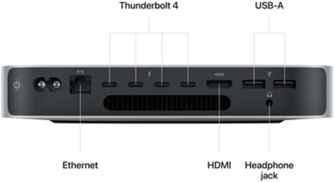 Alt view image 2 of 3 - Apple 2023 Mac Mini Desktop Computer M2 Pro chip with 10core CPU and 16core GPU, 16GB Unified Memory, 512GB SSD Storage, Gigabit Ethernet. Works with iPhone/iPad