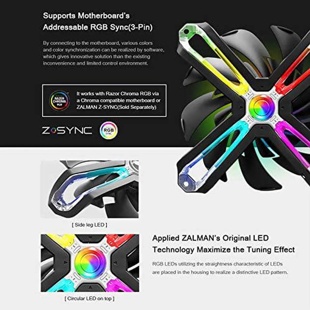 Alt view image 5 of 7 - Zalman 20X Extreme Performance CPU Air Cooler, 300W TDP Dual-Blade 140mm ARGB Spider Fans for Intel LGA 1200/1151/2066/2011/X99/X79, AMD AM4/AM3, 6 Heat Pipes, 4D Patented Corrugated Fin