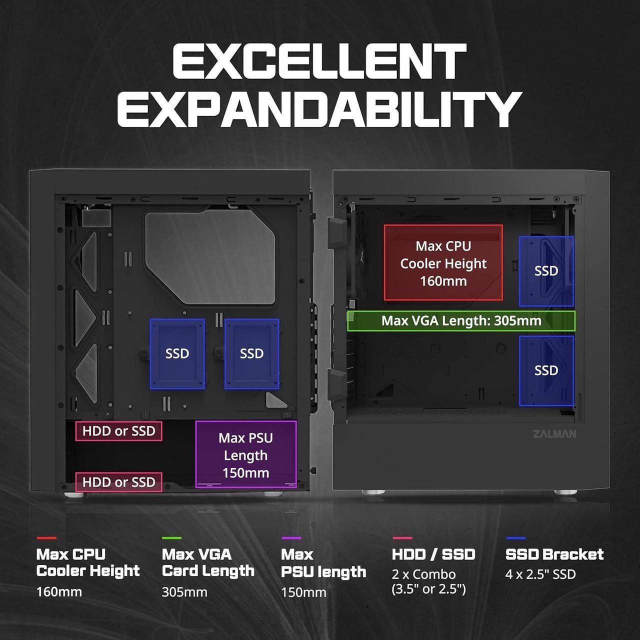Alt view image 6 of 7 - Zalman T7 ATX Mid-Tower Compact Desktop PC Case, 2 x 120mm Fans Preinstalled, 3D Patterned Mesh Design for High Airflow, Tinted Acrylic Side Panel, USB 3.0