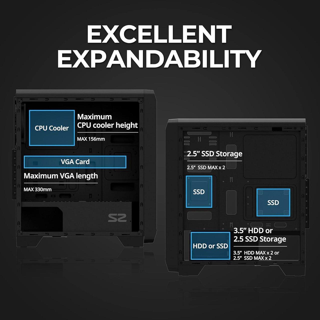 Alt view image 5 of 7 - Zalman S2 ATX Mid Tower Desktop PC Case, 3 x 120mm Fans included, Full Mesh Front Panel for Superior Airflow, Tinted Acrylic Side Panel, USB 3.0