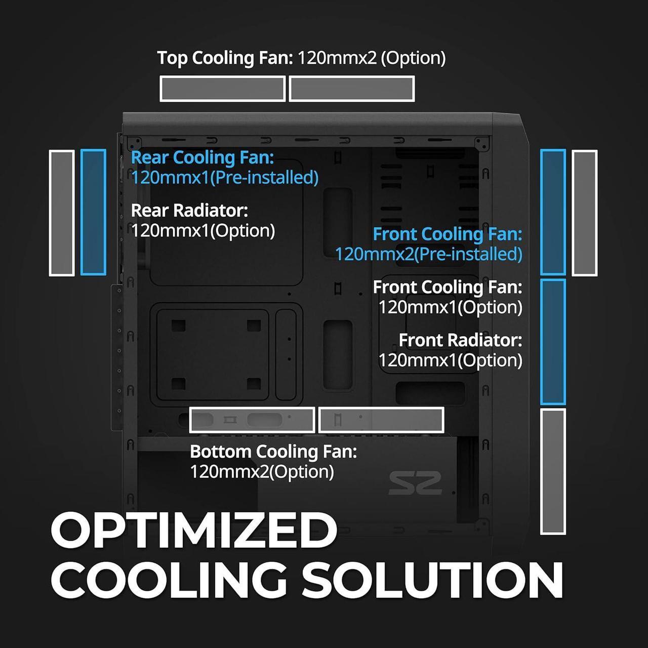 Alt view image 7 of 7 - Zalman S2 ATX Mid Tower Desktop PC Case, 3 x 120mm Fans included, Full Mesh Front Panel for Superior Airflow, Tinted Acrylic Side Panel, USB 3.0