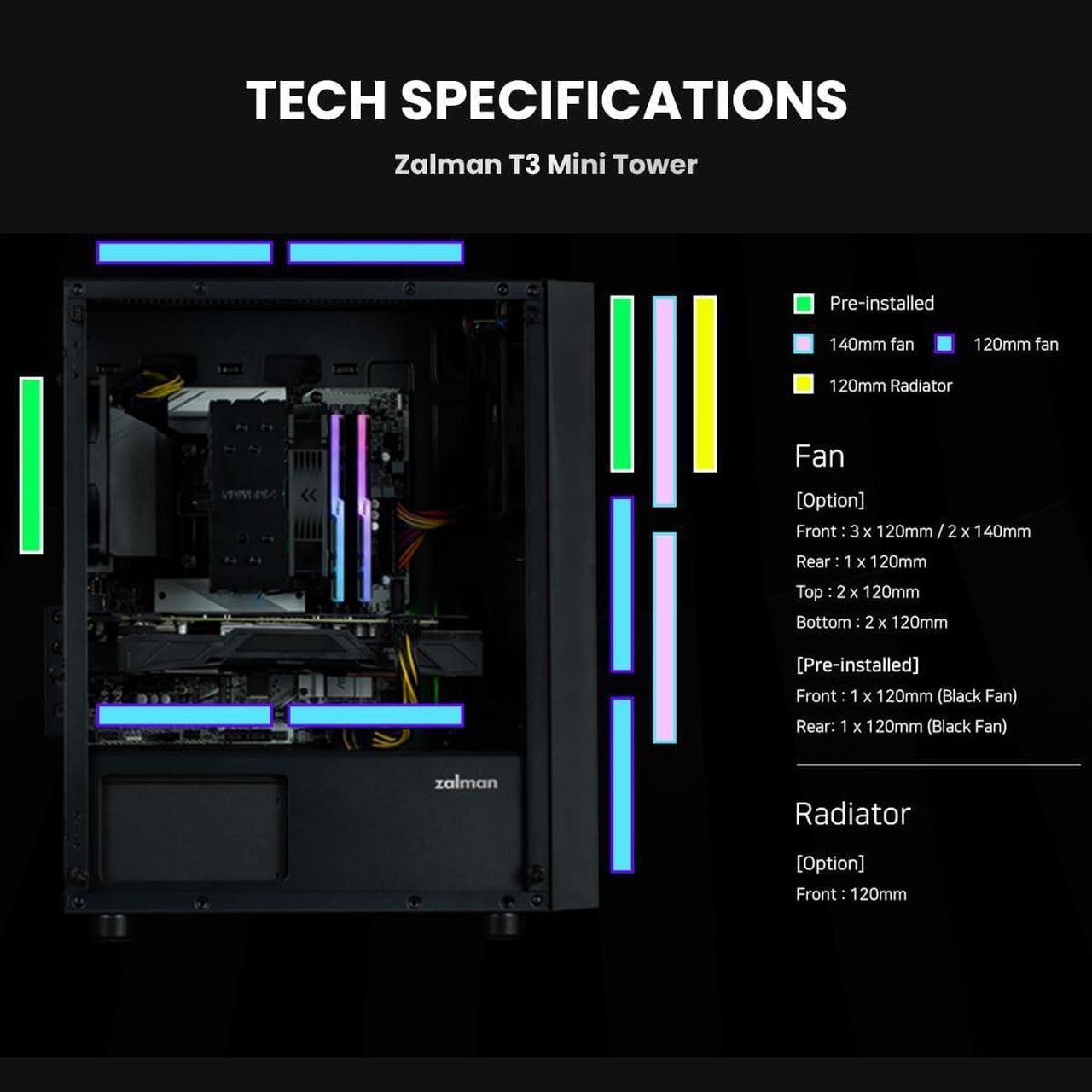 Alt view image 4 of 7 - Zalman Case Cooler PSU Combo - Zalman T3 Compact Mini Tower Micro-ATX PC Case + C4X Black 150W TDP CPU Cooler + Gigamax 600W 80+ Plus Bronze PSU