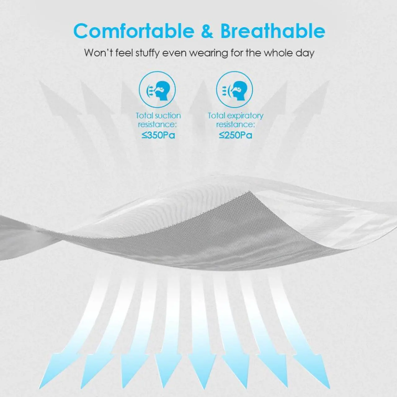 Alt view image 3 of 7 - 15PCS Reusable KN95 Mask 6-layers - Valved Face Mask Air Anti-Dust / Anti-Fog Mouth Respirator Windproof PM 2.5 Gray