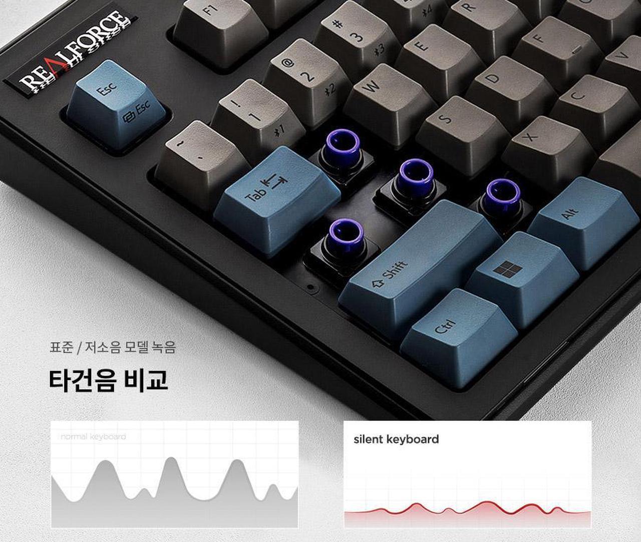 Alt view image 4 of 7 - Topre Corporation Realforce R3 Grey / Blue TKL Wireless Keyboard Topre Silent 45g
