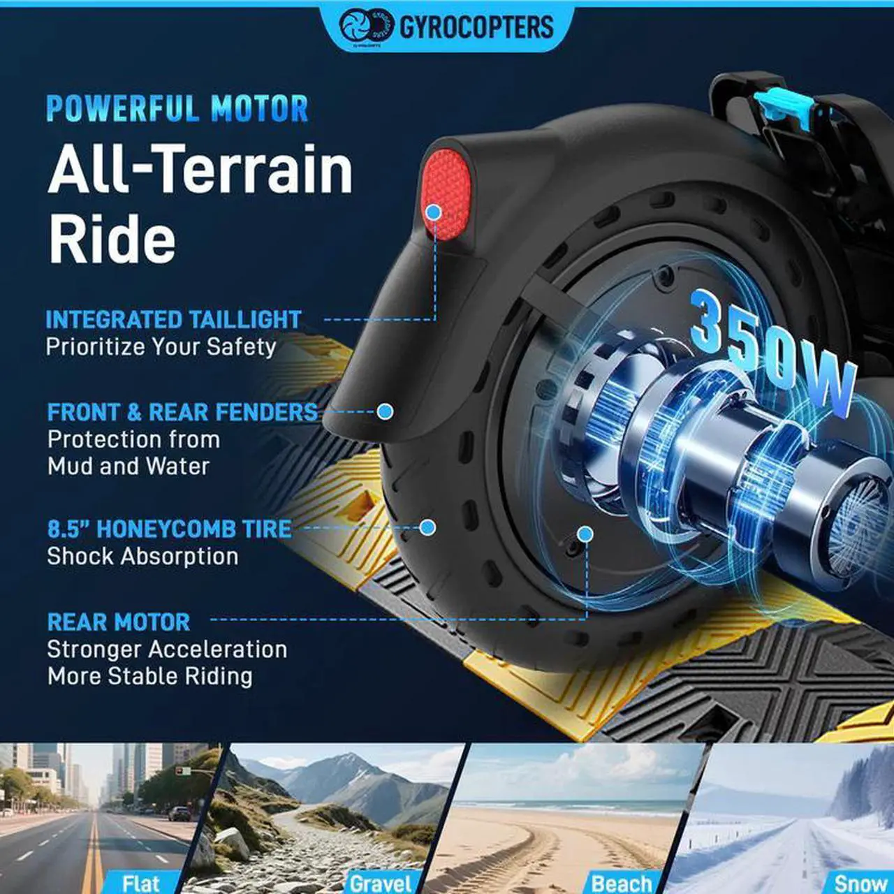 Alt view image 4 of 7 - Gyrocopters FlashX Electric Scooter | Powerful Rear Wheel Drive with 32 km/h Speed | 32 km Range | UL2272 Approved | Smart App Control | Foldable & Light-weight | Puncture-Proof Tires | Cruise Control