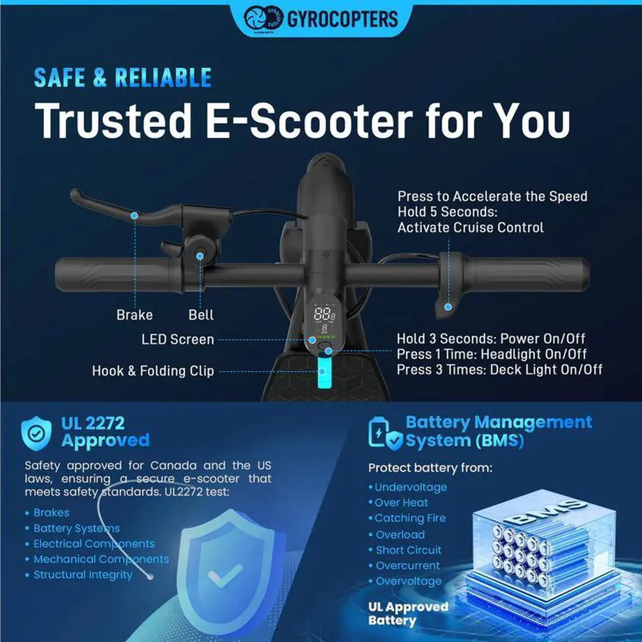 Alt view image 7 of 7 - Gyrocopters FlashX Electric Scooter | Powerful Rear Wheel Drive with 32 km/h Speed | 32 km Range | UL2272 Approved | Smart App Control | Foldable & Light-weight | Puncture-Proof Tires | Cruise Control