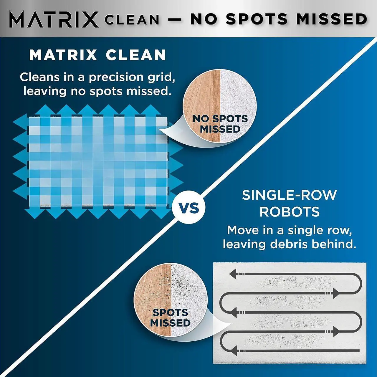 Alt view image 7 of 7 - Shark Matrix 2-in-1 Robot Vacuum/Mop with Sonic Mopping, RV2410WD -