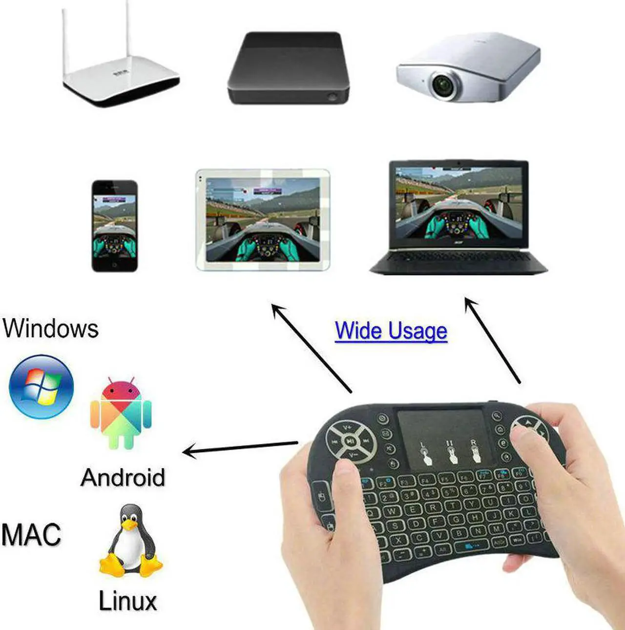 Alt view image 5 of 6 - Tikigogo Russian English Spanish Backlit i8 Backlight Wireless mini keyboard air mouse remote control for Android Smart TV Box