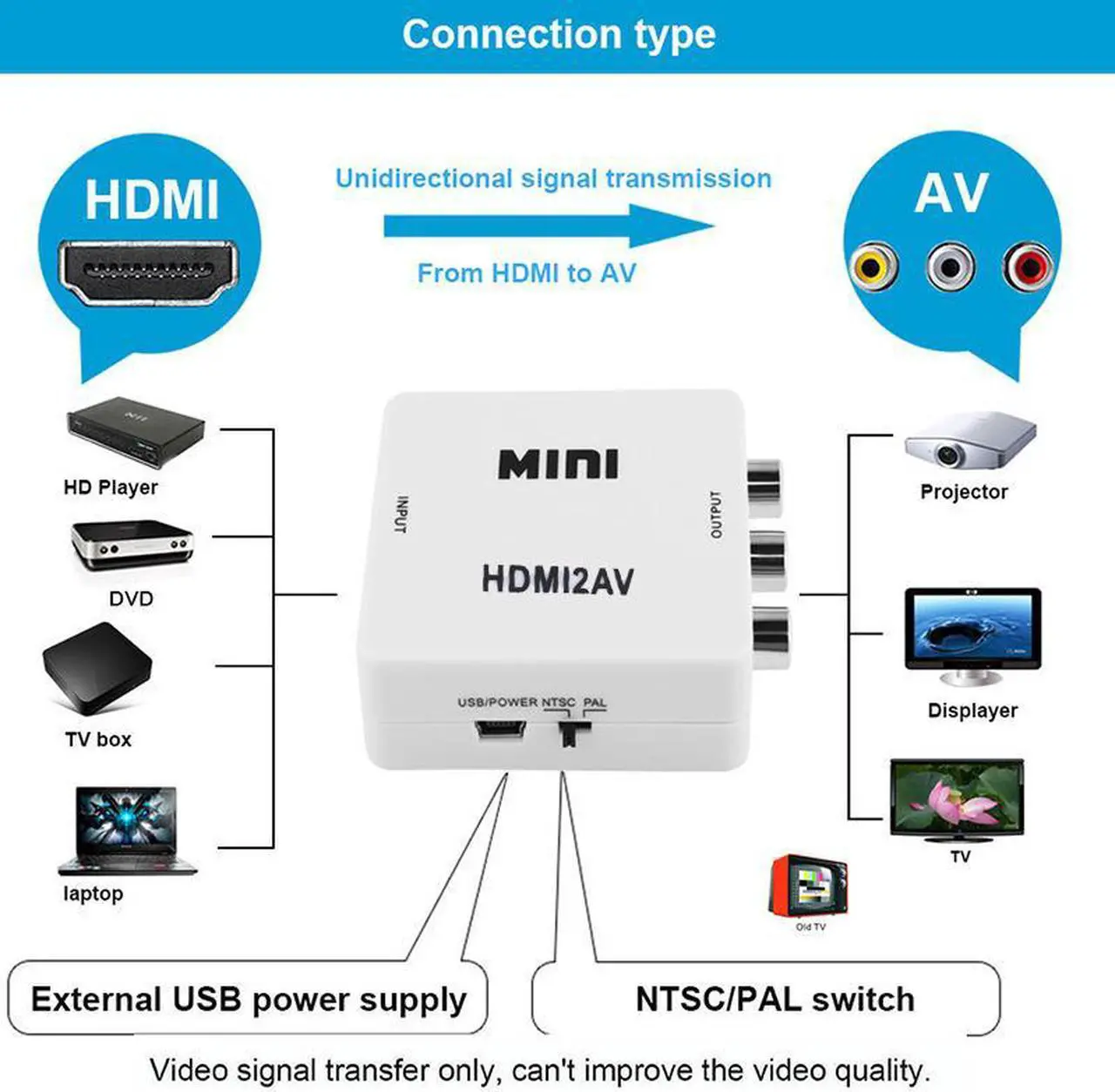 Alt view image 5 of 6 - Mini Composite 1080P HDMI to RCA Audio Video AV CVBS Adapter Converter AV/RCA to HDMI Vedio Converter Connector Adapter For TV