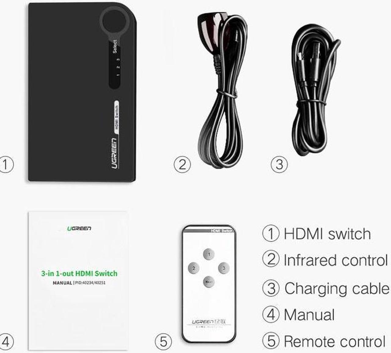 Alt view image 6 of 6 - Ugreen HDMI Splitter Switch 3 Input 1 Output 4K HDMI Switcher for PC Laptop XBOX 360 PS3 PS4 Nintendo Switch 3 Port HDMI Adapter