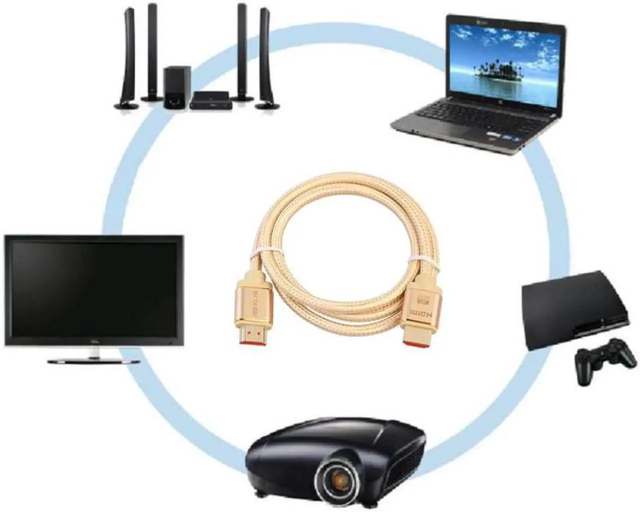 Alt view image 6 of 6 - HDMI Cable 2.0 4K 1080P HDMI to HDMI Cable 1-10m HDMI Cables Adapter 3D for TV LCD laptop PS3 projector computer hot