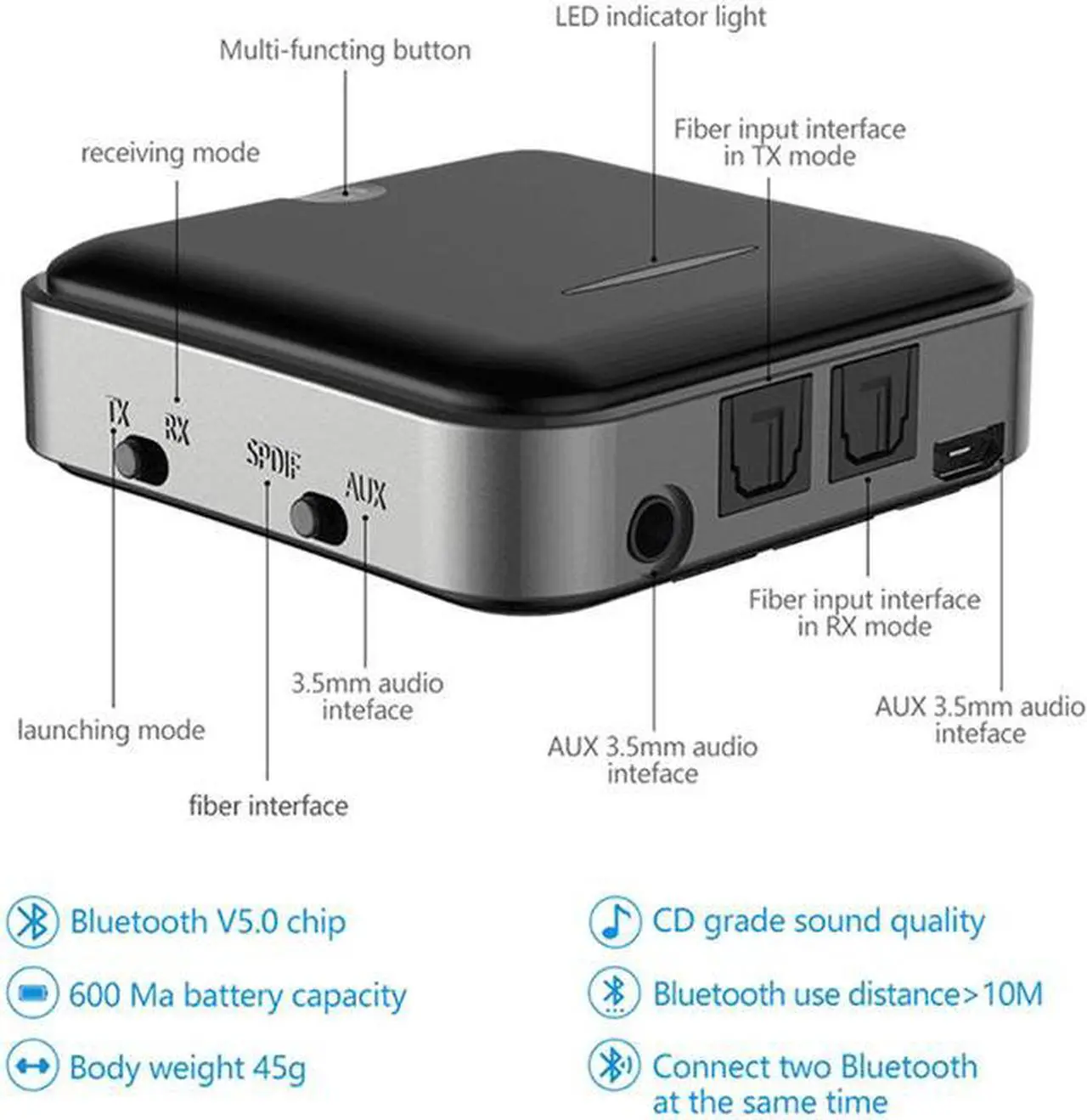 Alt view image 2 of 6 - kebidu Bluetooth 5.0 Transmitter Receiver Wireless Adapter aptX HD Low Latency Audio 3.5mm Aux/RCA&Optical for TV/Headphone/Car