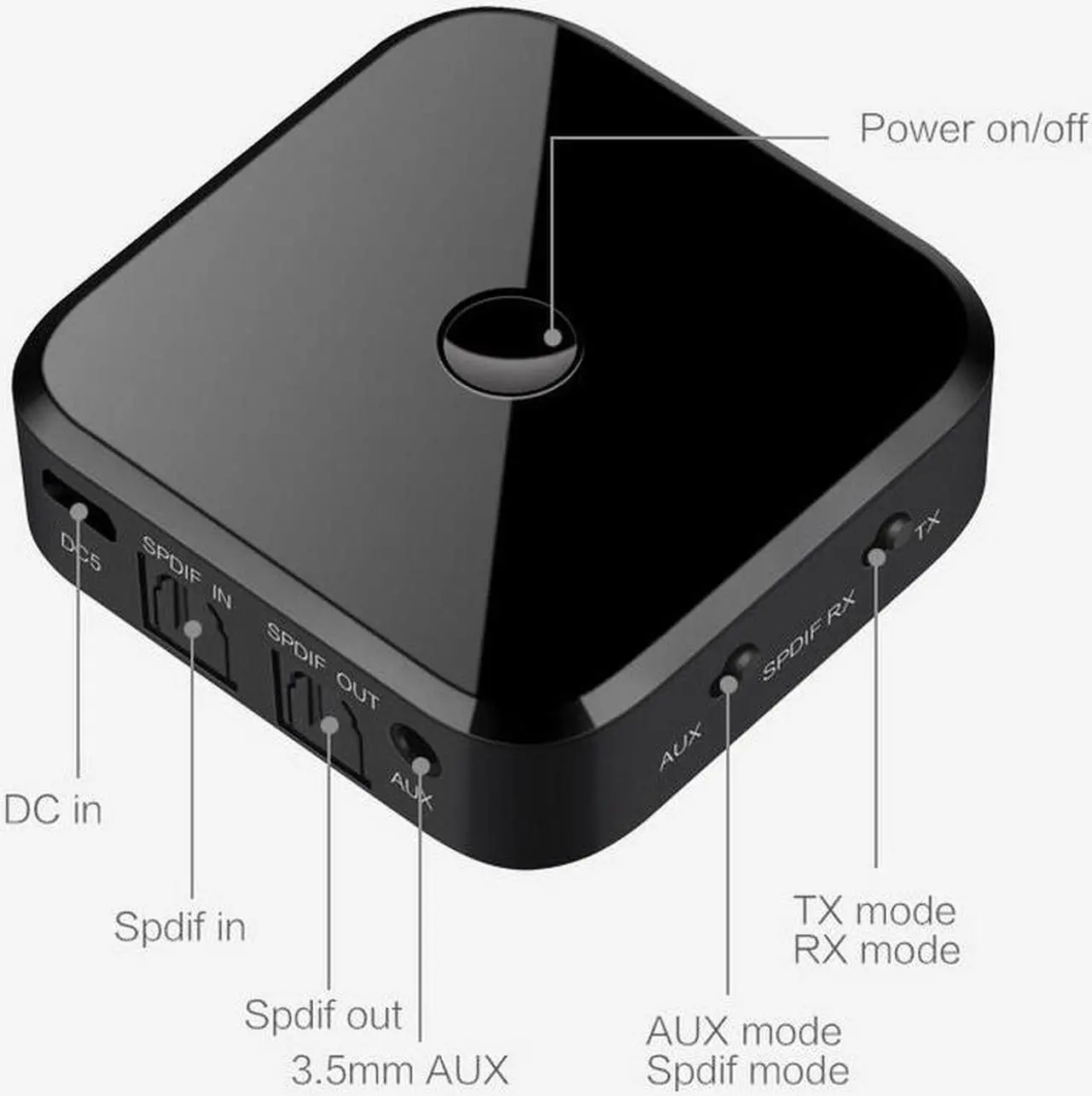 Alt view image 6 of 6 - 4.1 Wireless Bluetooth Receiver TX16 3.5mm Apt-x Wireless Stereo Adapter With Optical Toslink/SPDIF For Smartphone PC TV