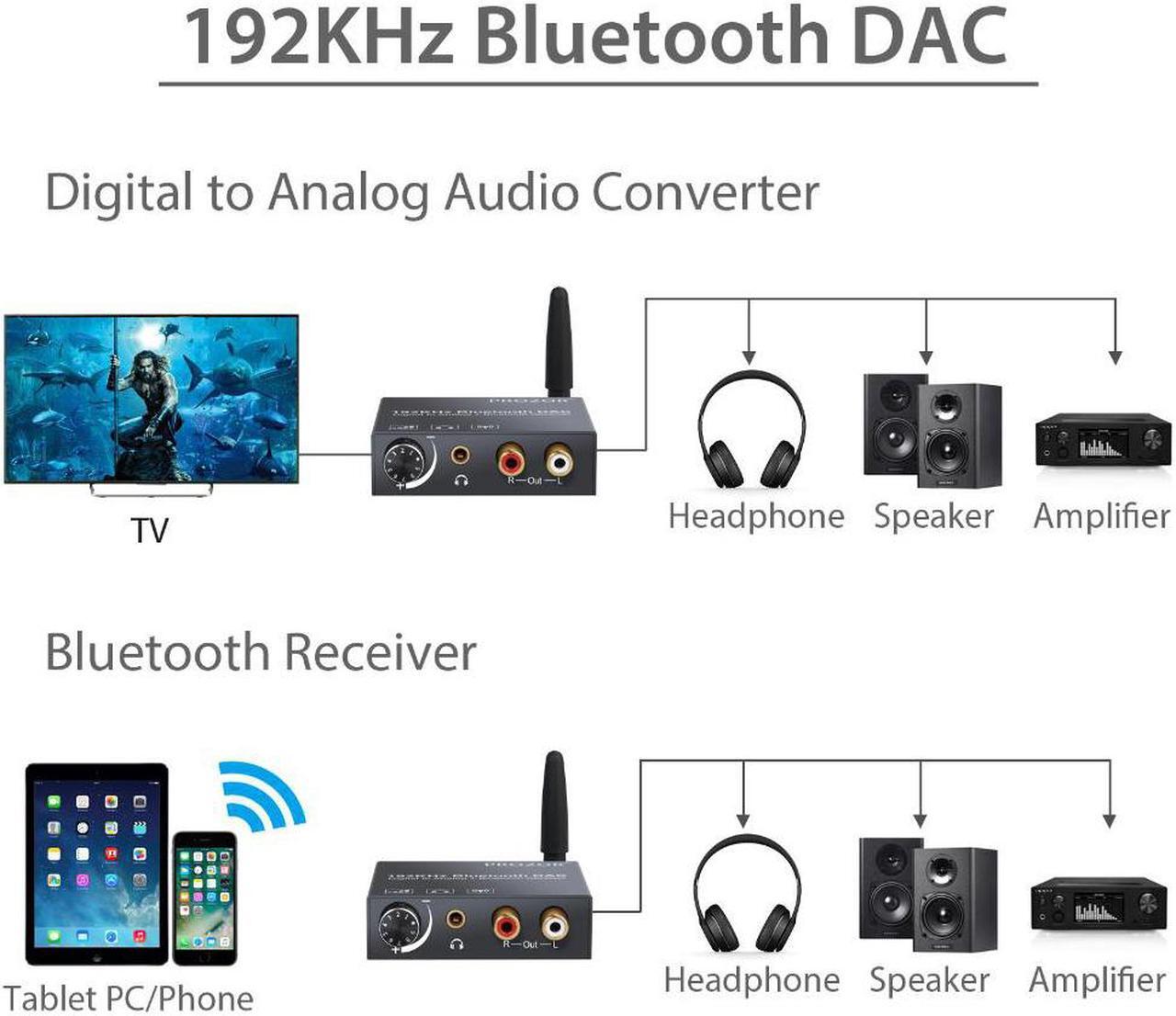 Alt view image 4 of 6 - 192kHz DAC Converter with Bluetooth Receiver Volume Control Digital Optical Coaxial Toslink to Analog Audio Converter Adapter