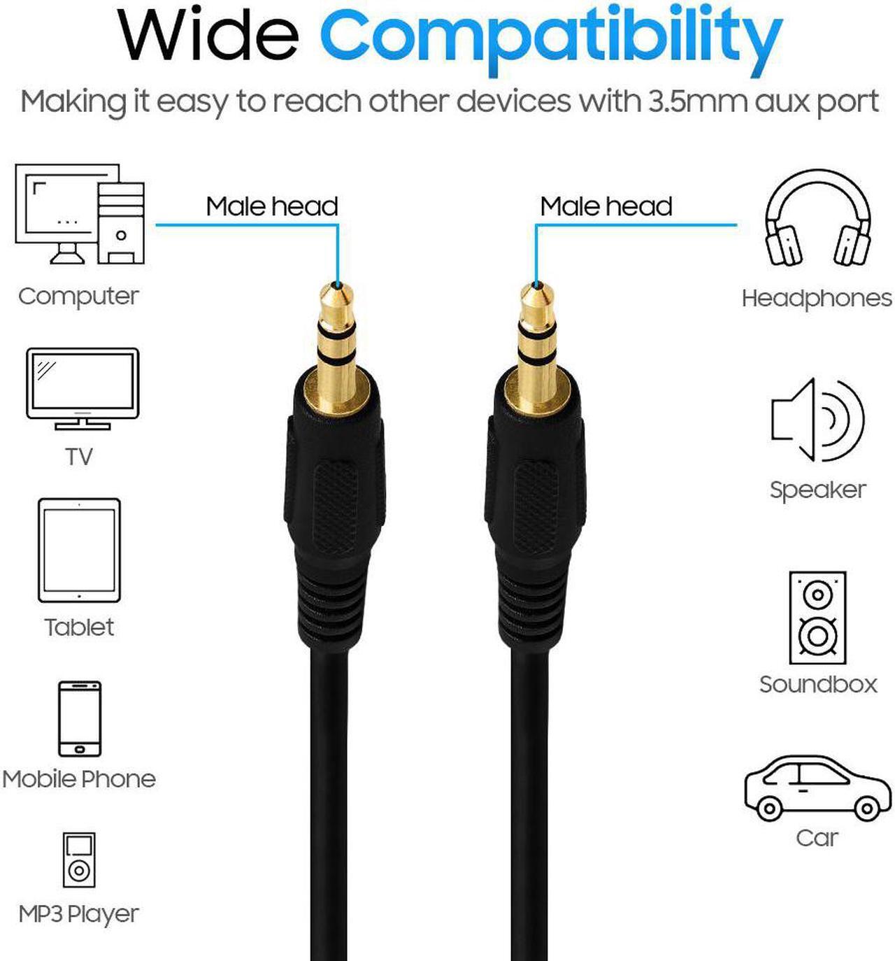 Alt view image 4 of 7 - Cmple - [20 PACK] 3 FT 3.5mm Auxiliary Cable, Stereo Audio 3.5mm Male to Male Cord for Car, Phone/Tablet, TV, PC, Mac, iPod, iPad, Speakers, Headphones, Home Stereo System, Portable Speakers