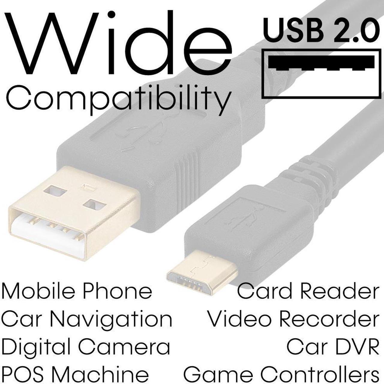 Alt view image 5 of 7 - Cmple - [2 PACK] 10 Feet Micro HDMI Cord, Micro HDMI Male to HDMI Male Cable Adapter, Supports 3D 4K 60Hz 1080P Ethernet, for Digital Camera, Raspberry Pi, Notebook, TV, Monitor, Projector