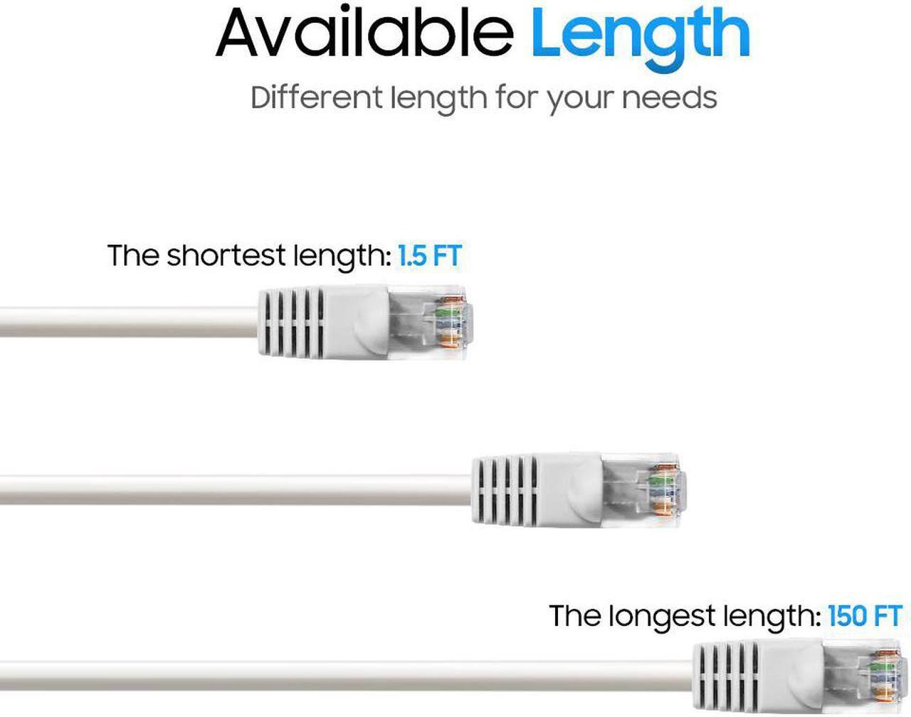 Alt view image 6 of 7 - Cmple Cat5e Network Ethernet Cable - Computer LAN Cable 1Gbps - 350 MHz, Gold Plated RJ45 Connectors - 15 Feet White