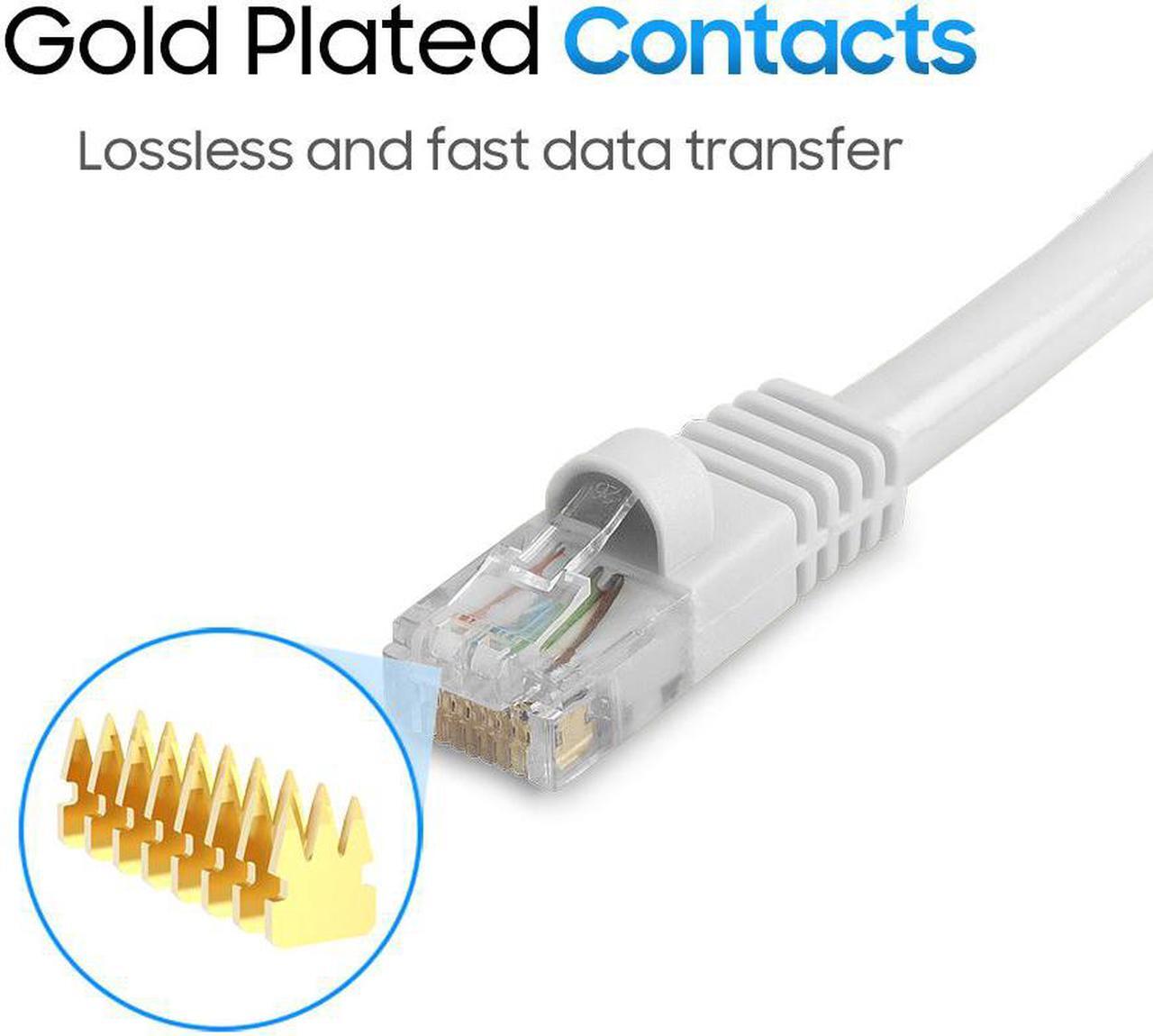 Alt view image 5 of 7 - Cmple Cat5e Network Ethernet Cable - Computer LAN Cable 1Gbps - 350 MHz, Gold Plated RJ45 Connectors - 15 Feet White
