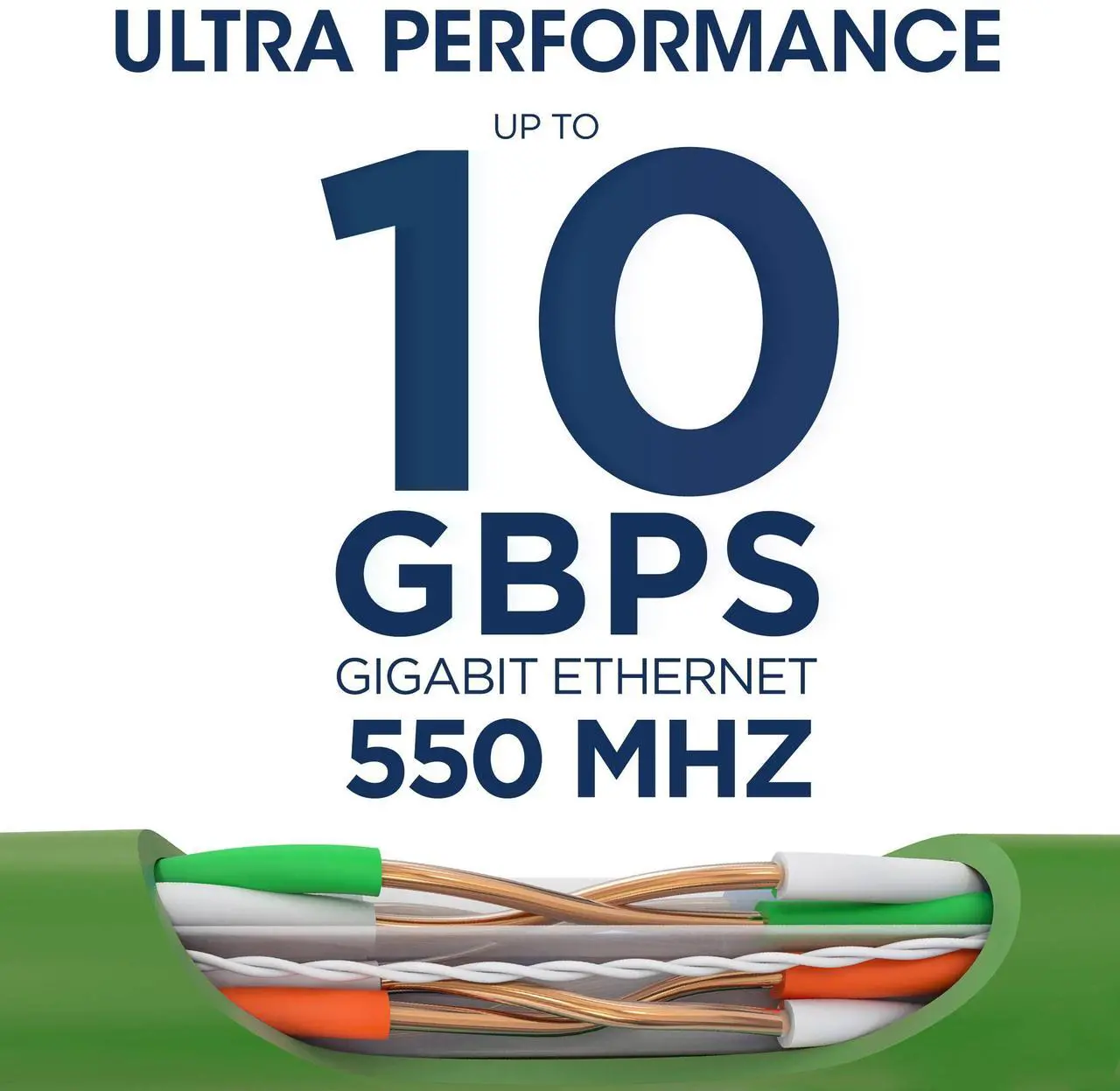 Alt view image 5 of 6 - Cmple - Cat 6 Cable 1000ft, 23 AWG Bare Copper Wire CMR Riser Cat6 Ethernet Cable, (UTP) Unshielded Twisted Pair, Gigabit Ethernet Cord, 550Mhz, PoE++, Reelex Box - Green