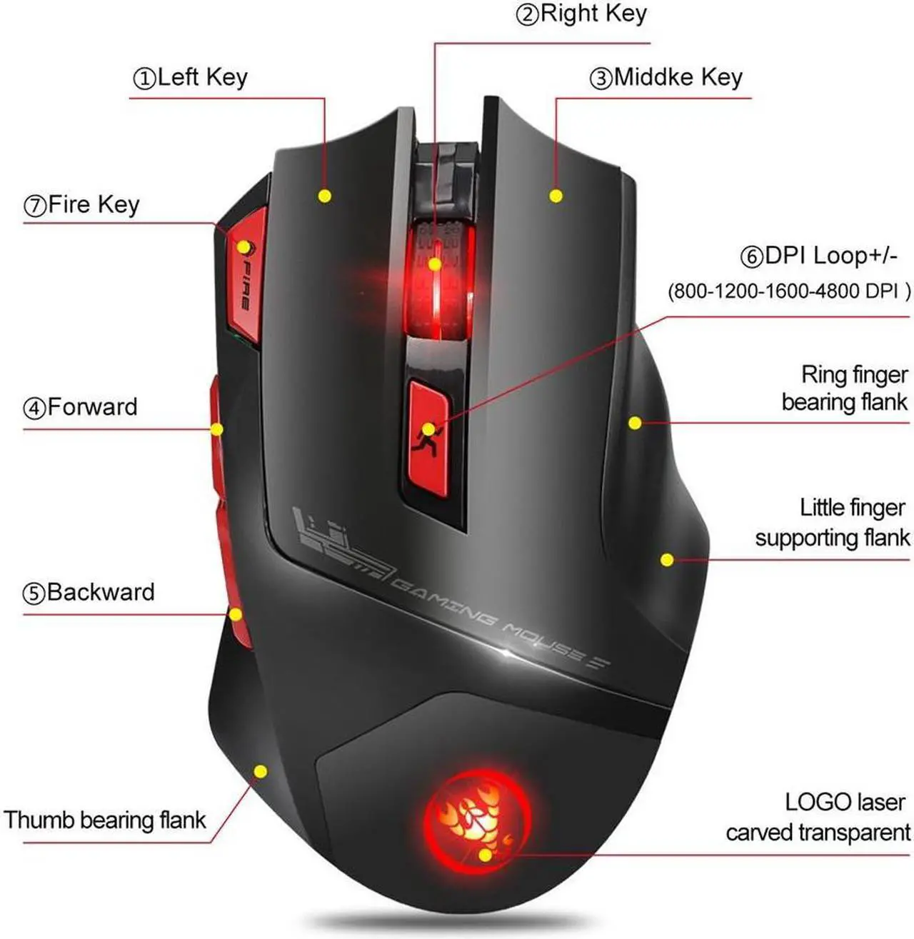 Alt view image 2 of 6 - 2.4G Rechargeable Optical Wireless Gaming Mouse Ergonomic Mice 7 Keys 6 Adjustable DPI and 7 Bright Colors LED Light with USB Receiver