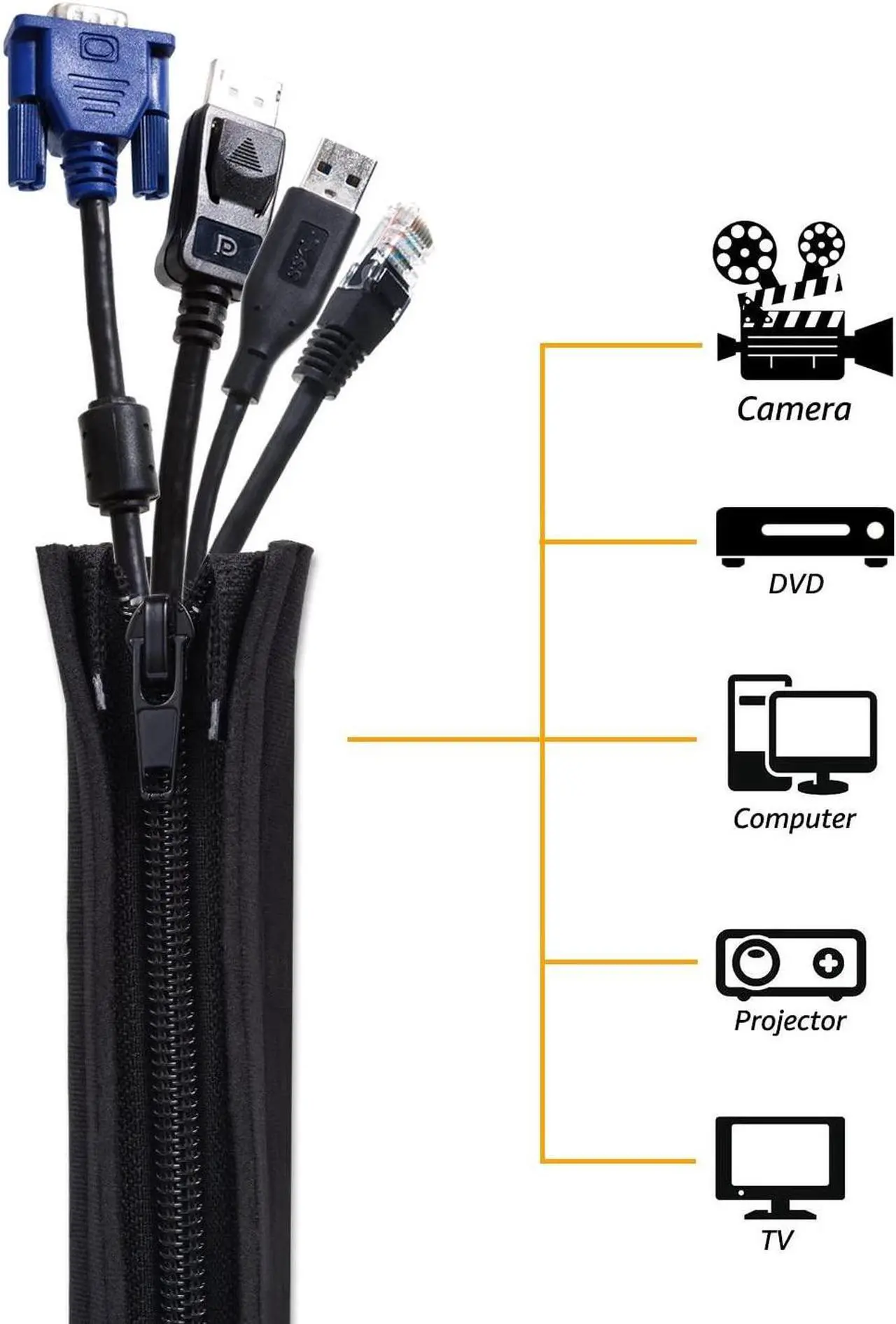 Alt view image 3 of 7 - Cord Organizer System Cable Management Sleeve, 19.5 inch, Wire Cover with Zipper, Cable Wrap, Cord Sleeves for TV, Computer, Office, Home Entertainment, 4 Pack