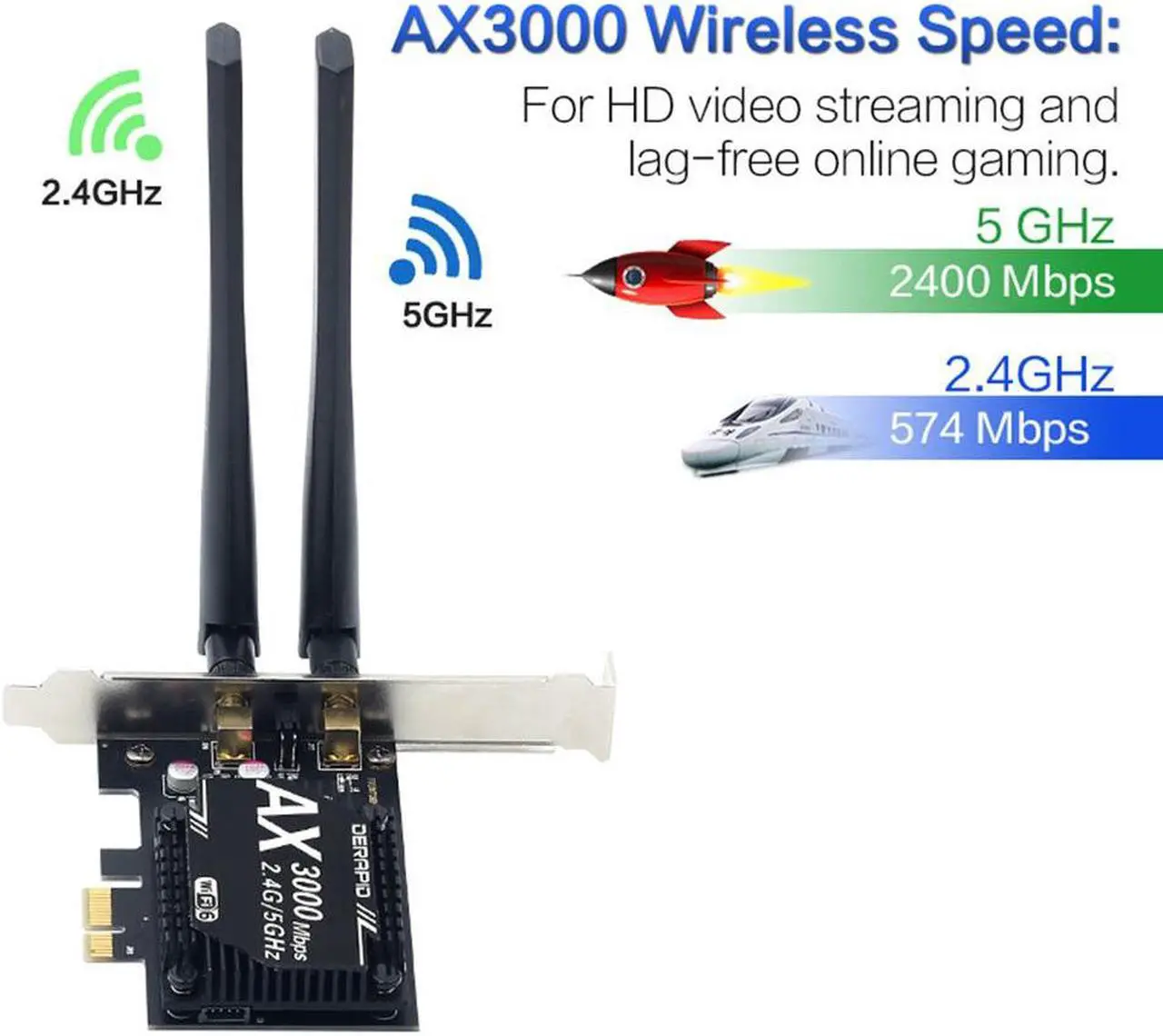 Alt view image 4 of 7 - 3000Mbps Wifi 6 Desktop PCIe Wireless Wifi Adapter Intel AX200 Bluetooth 5.1 Network Wifi Card 2.4G/5G 802.11ac/ax MU-MIMO PCI-E WiFi Adapter for Windows 10*64bit and Linux