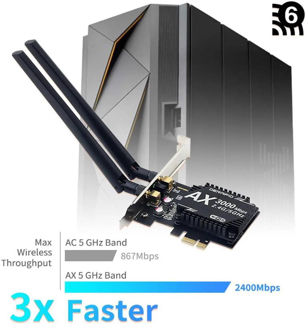 Alt view image 3 of 7 - 3000Mbps Wifi 6 Desktop PCIe Wireless Wifi Adapter Intel AX200 Bluetooth 5.1 Network Wifi Card 2.4G/5G 802.11ac/ax MU-MIMO PCI-E WiFi Adapter for Windows 10*64bit and Linux