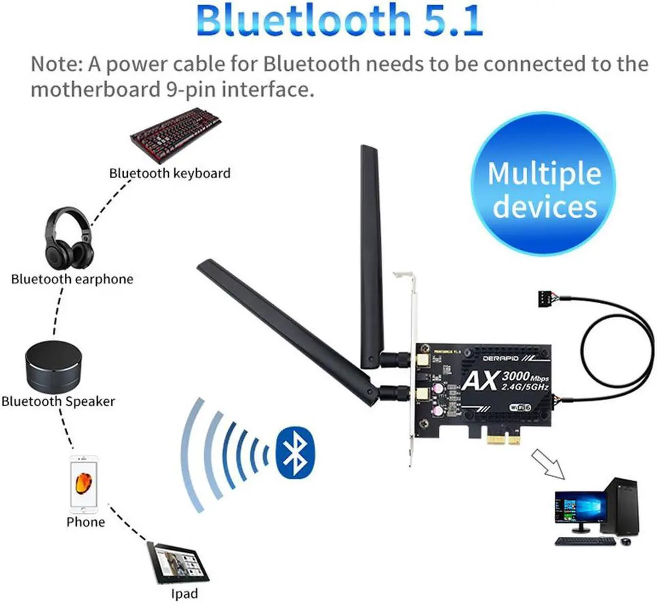Alt view image 6 of 7 - 3000Mbps Wifi 6 Desktop PCIe Wireless Wifi Adapter Intel AX200 Bluetooth 5.1 Network Wifi Card 2.4G/5G 802.11ac/ax MU-MIMO PCI-E WiFi Adapter for Windows 10*64bit and Linux