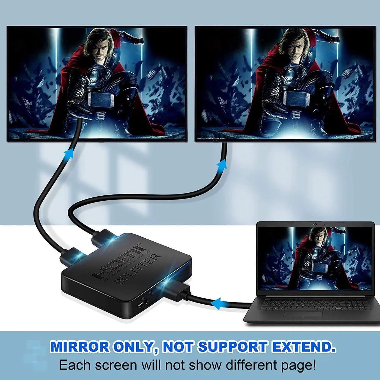 Alt view image 4 of 7 - HDMI Splitter 1 in 2 Out, 4K HDMI 3D Splitter for Dual Monitors, High Speed 2-Port HDMI Splitter for Blu-Ray Player, Full HD HDMI Amplifier Splitter for Xbox, PS4, PS3, DVD, HDTV