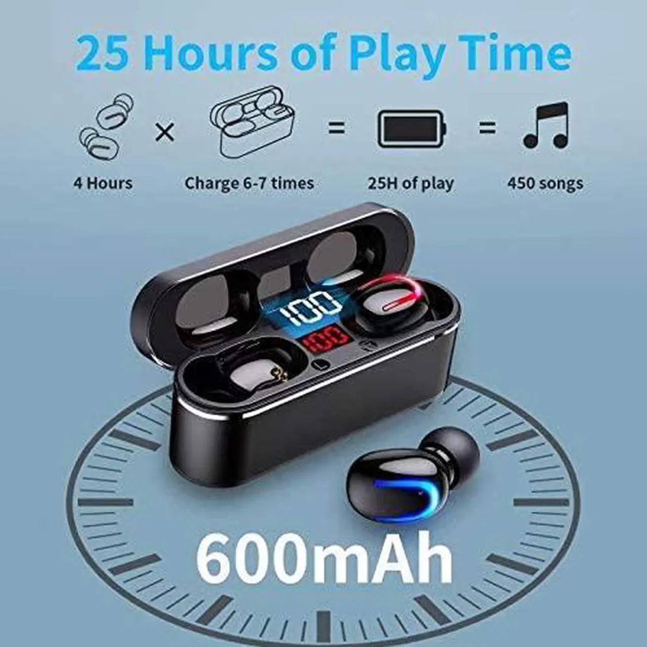 Alt view image 3 of 7 - Wireless Headphones, Ultra light mini True Wireless Earbuds with Deep Bass Sound TWS Stereo Built-in Mic IPX7 LED Display cVc 8.0 25H Playtimes Single Twin Mode Bluetooth 5.0 Headphone for Sport,Black
