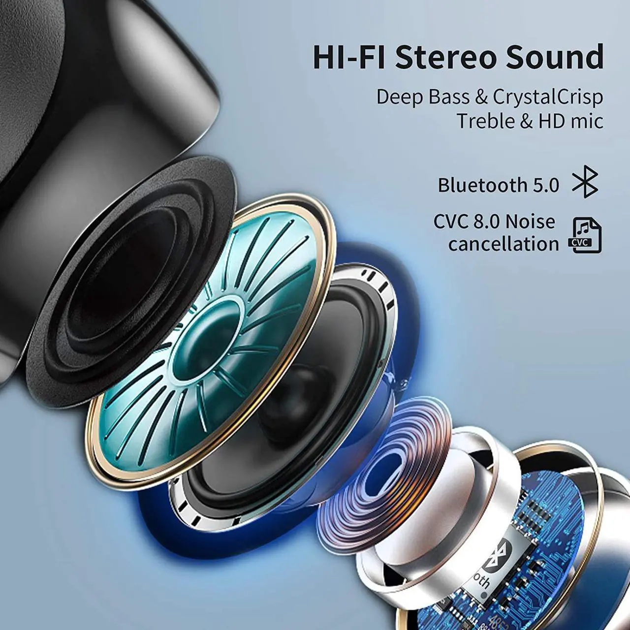 Alt view image 6 of 7 - Wireless Headphones, Ultra light mini True Wireless Earbuds with Deep Bass Sound TWS Stereo Built-in Mic IPX7 LED Display cVc 8.0 25H Playtimes Single Twin Mode Bluetooth 5.0 Headphone for Sport,Black