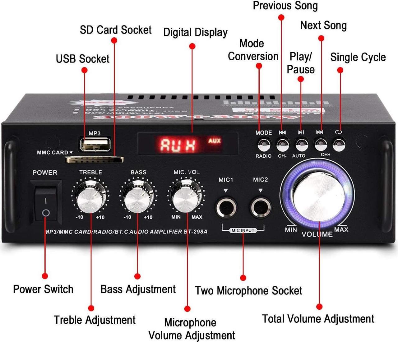 Alt view image 3 of 7 - Wireless Bluetooth 5.0 Stereo Audio Amplifier, 300W+300W Dual Channel Power Sound Receiver w/USB, SD Card, FM Radio for Home Speakers & Theater System with Remote Controller - US Plug