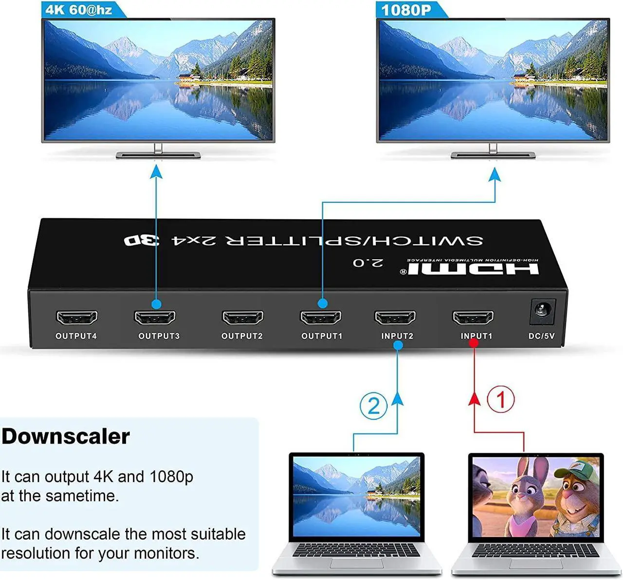 Alt view image 6 of 7 - 4K @60Hz HDMI Switch Splitter 2 in 4 Out with Remote, 2x4 HDMI Splitter Switcher 4K with SPDIF & 3.5mm Audio, Support 4K, 3D, 1080p, HDCP2.2, HDR 10 for PS4, Xbox, Fire Stick, etc