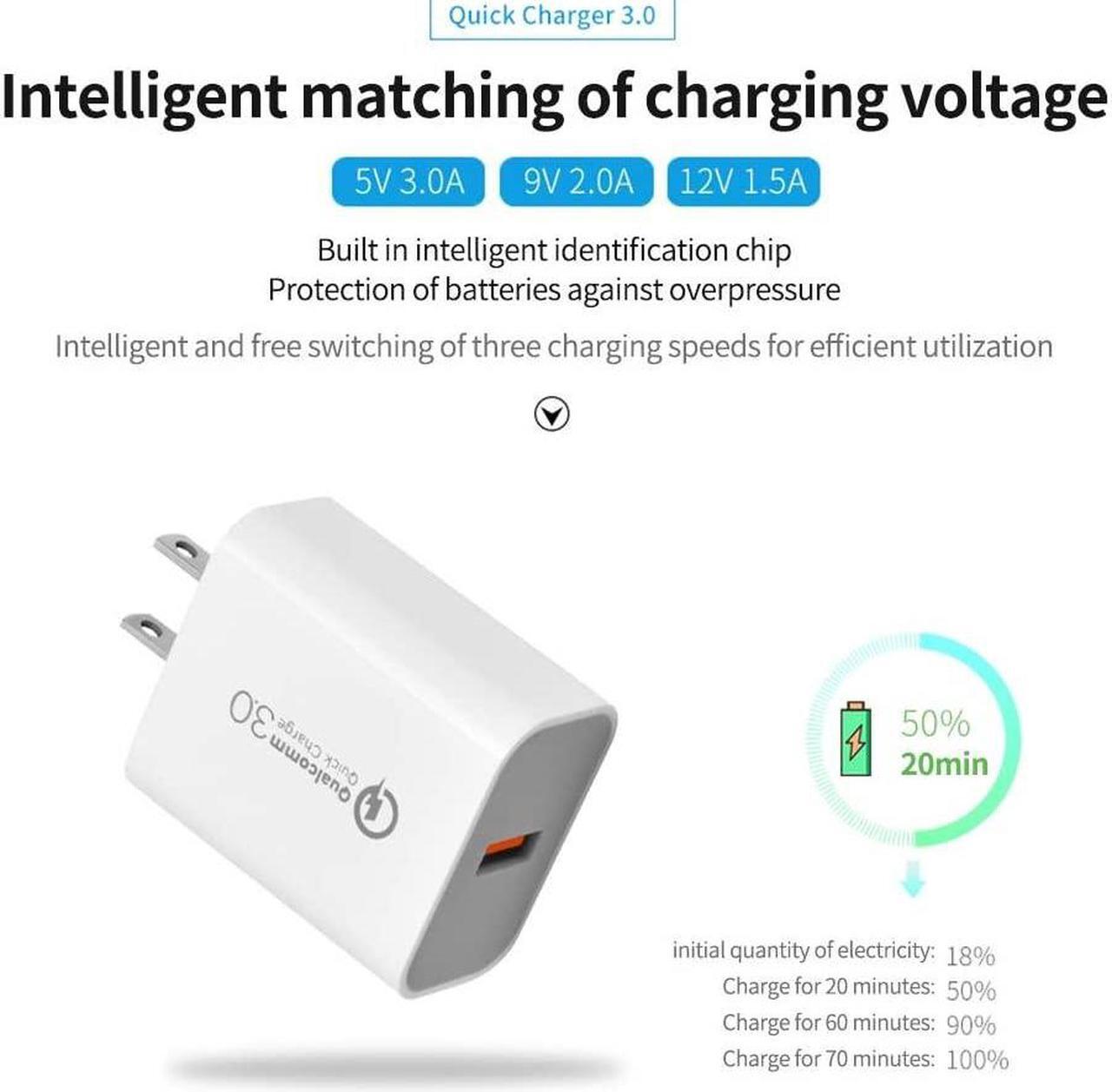 Alt view image 4 of 7 - Quick Charge 3.0 18W USB Wall Charger, QC 3.0 Adapter Portable Travel for Wireless Charger, for iPhone Plug Fast AC Power Adapter Compatible Samsung, iPhone X/8/7, iPad, AirPods Pro More(White)
